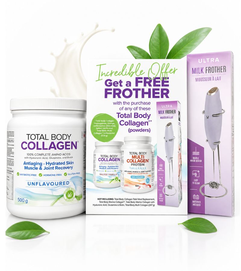 Total body collagen
